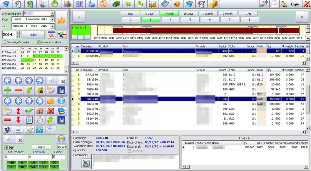 planning reporting