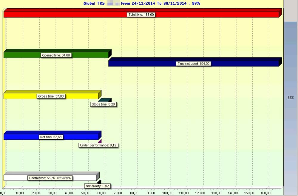Planning1